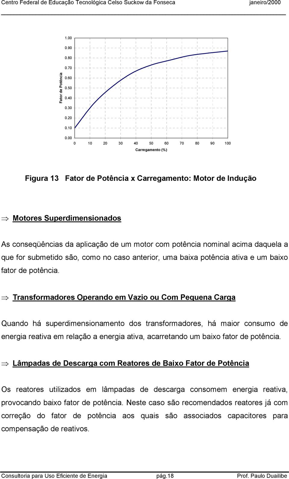 nominal acima daquela a que for submetido são, como no caso anterior, uma baixa potência ativa e um baixo fator de potência.