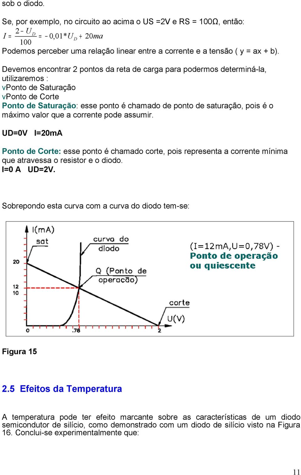 máximo valor que a corrente pode assumir. UD=0V I=20mA Ponto de Corte: esse ponto é chamado corte, pois representa a corrente mínima que atravessa o resistor e o diodo. I=0 A UD=2V.