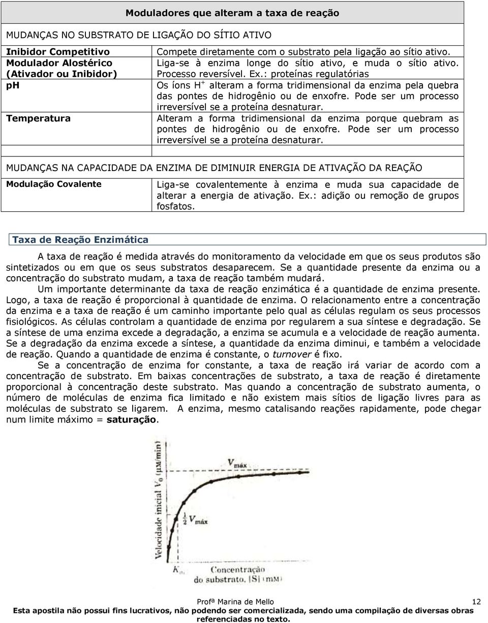 : proteínas regulatórias Os íons H + alteram a forma tridimensional da enzima pela quebra das pontes de hidrogênio ou de enxofre. Pode ser um processo irreversível se a proteína desnaturar.