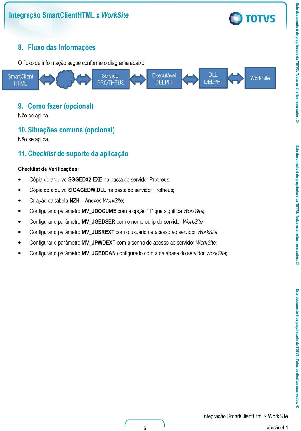 DLL na pasta do servidor Protheus; Criação da tabela NZH Anexos WorkSite; Configurar o parâmetro MV_JDOCUME com a opção 1 que significa WorkSite; Configurar o parâmetro MV_JGEDSER com o nome ou ip do