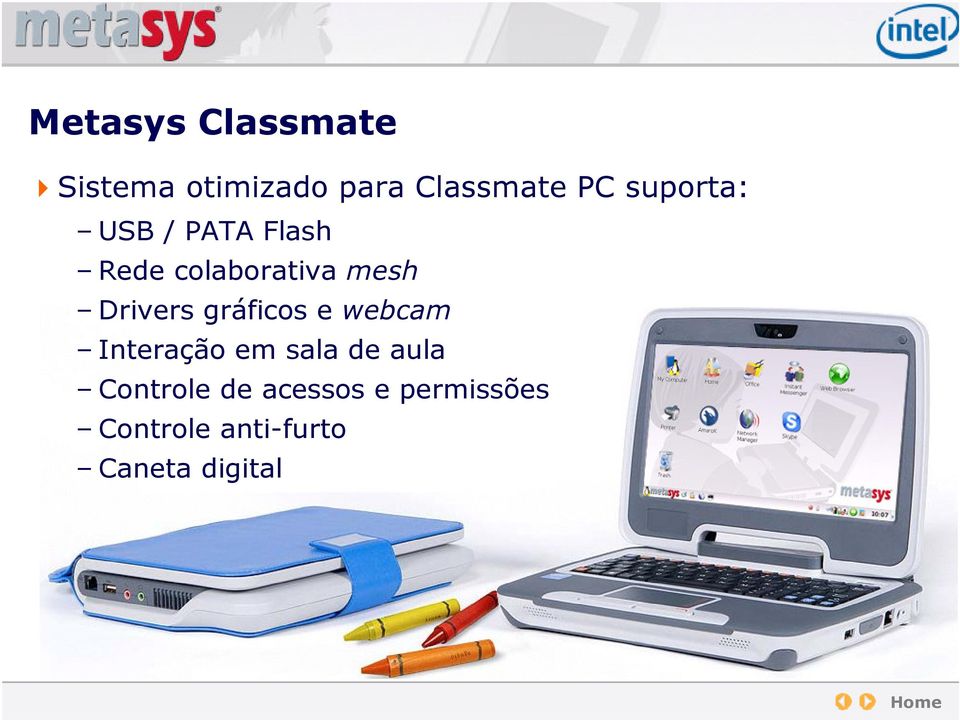 Drivers gráficos e webcam Interação em sala de aula