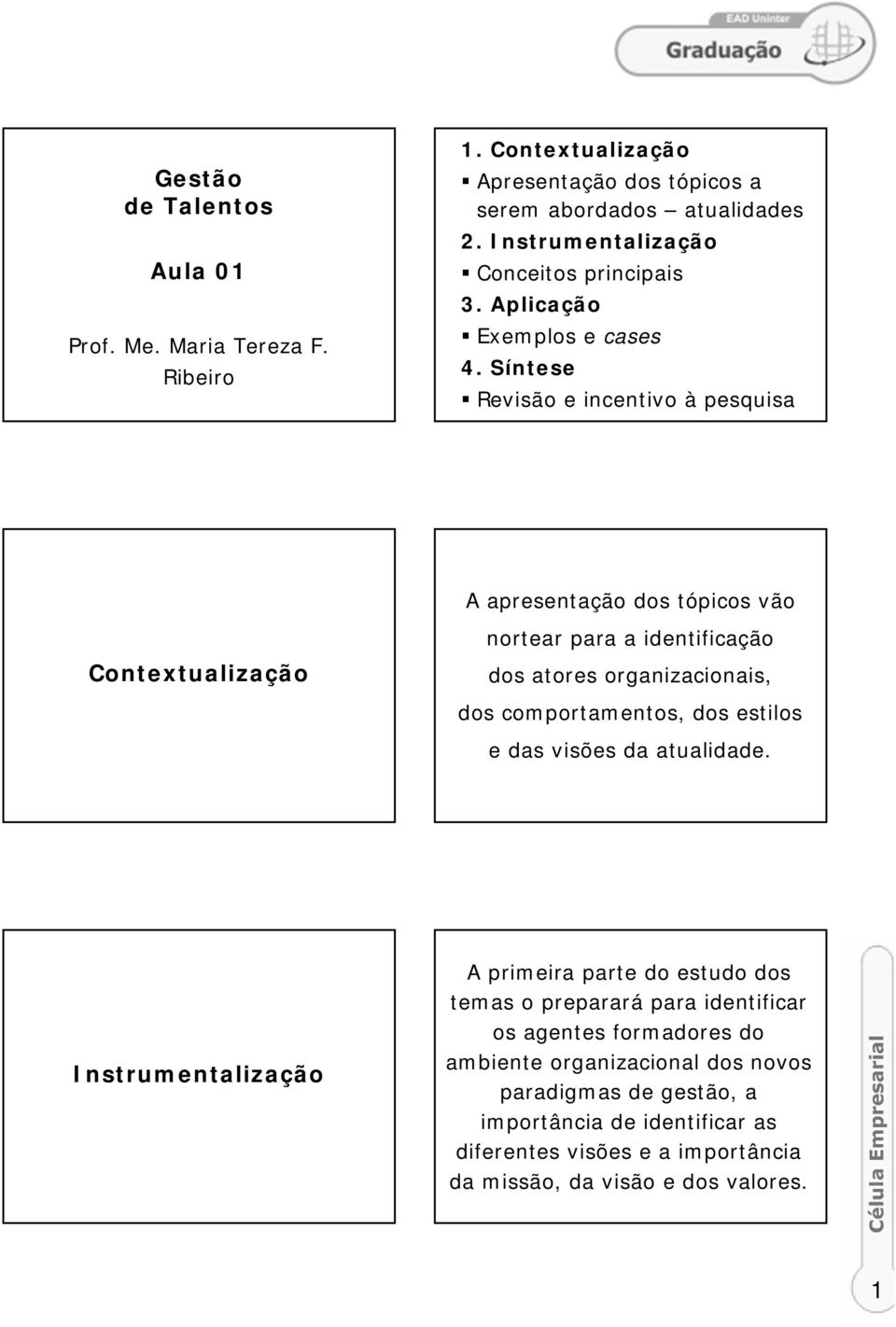 Síntese Revisão e incentivo à pesquisa A apresentação dos tópicos vão Contextualização nortear para a identificação dos atores organizacionais, dos comportamentos, dos