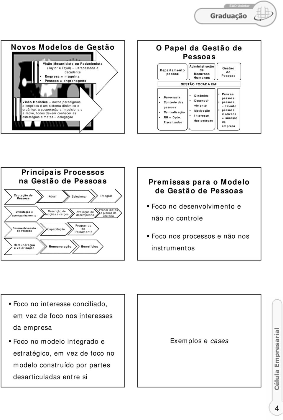 conhecer as estratégias e metas delegação Burocracia Controle das pessoas Centralização RH = Dpto.