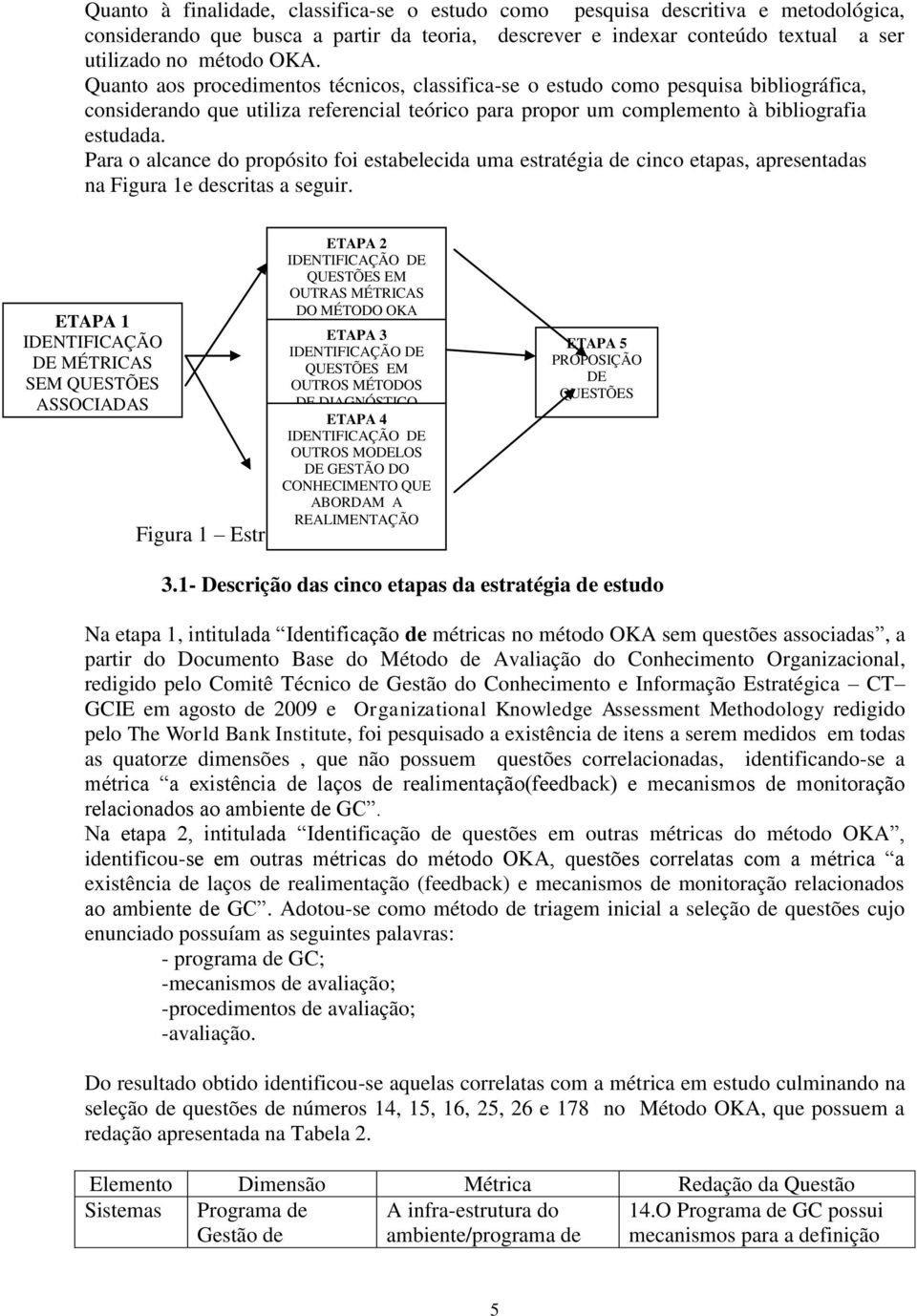 Para o alcance do propósito foi estabelecida uma estratégia de cinco etapas, apresentadas na Figura 1e descritas a seguir.