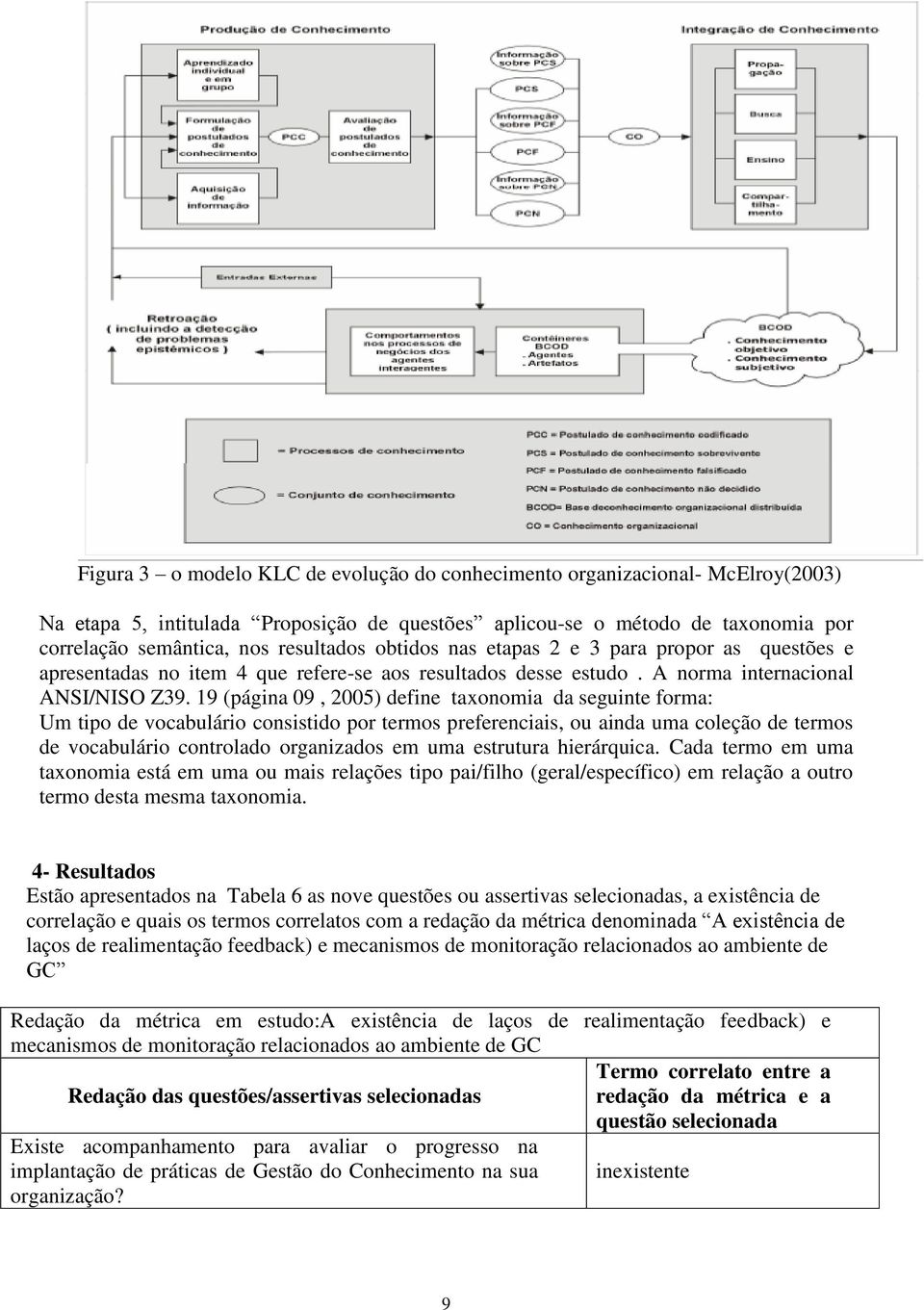 19 (página 09, 2005) define taxonomia da seguinte forma: Um tipo de vocabulário consistido por termos preferenciais, ou ainda uma coleção de termos de vocabulário controlado organizados em uma