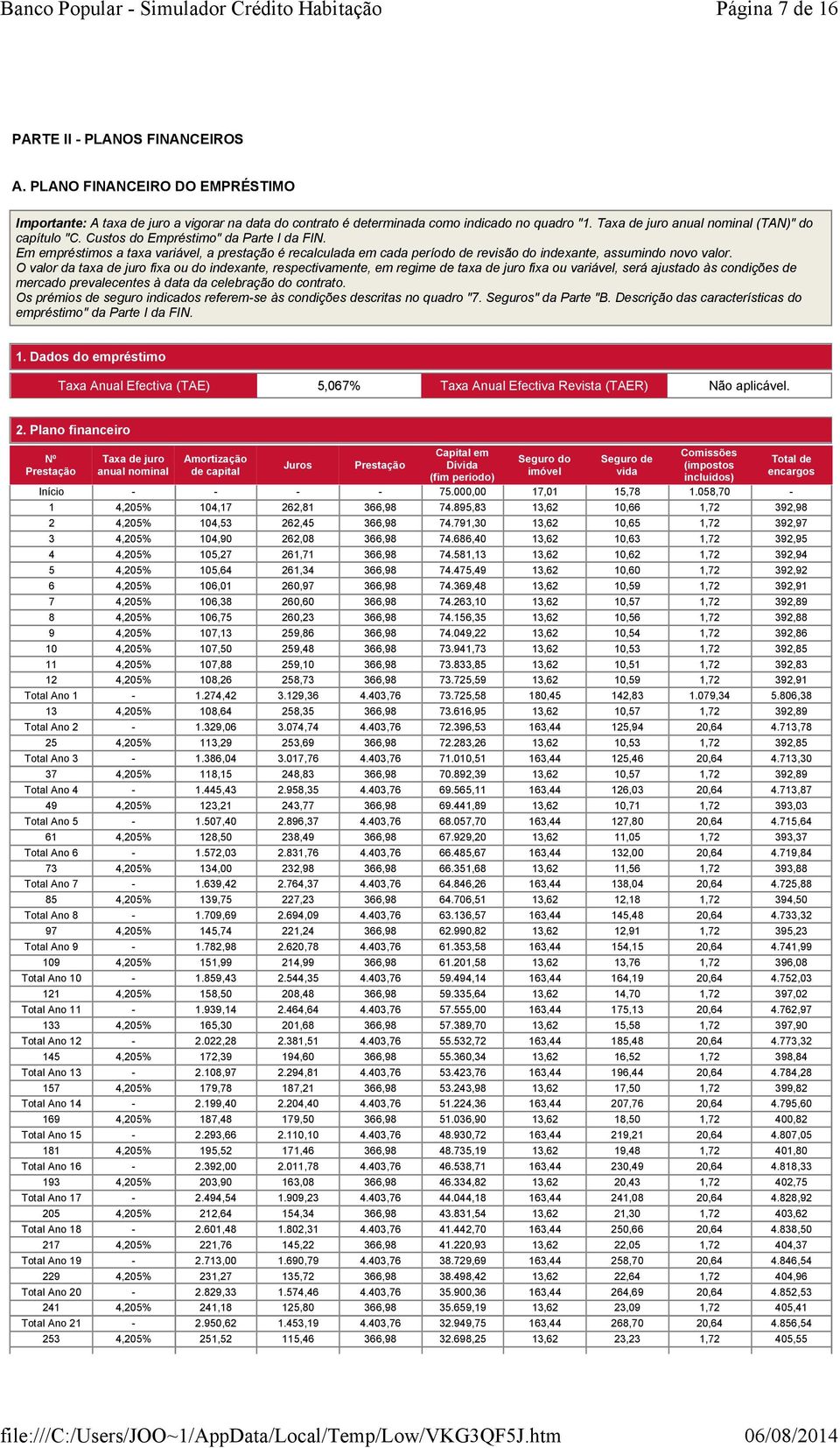 Em empréstimos a taxa variável, a prestação é recalculada em cada período de revisão do indexante, assumindo novo valor.