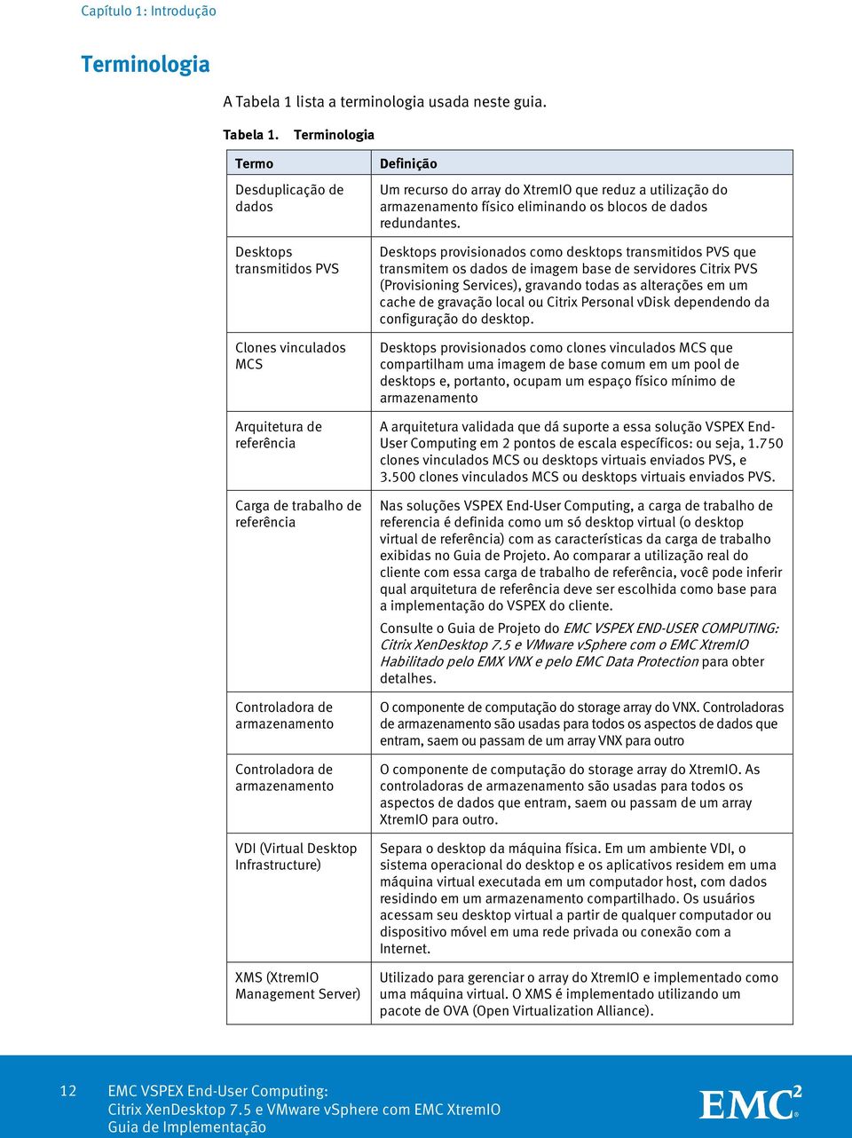 Terminologia Termo Desduplicação de dados Desktops transmitidos PVS Clones vinculados MCS Arquitetura de referência Carga de trabalho de referência Controladora de armazenamento Controladora de