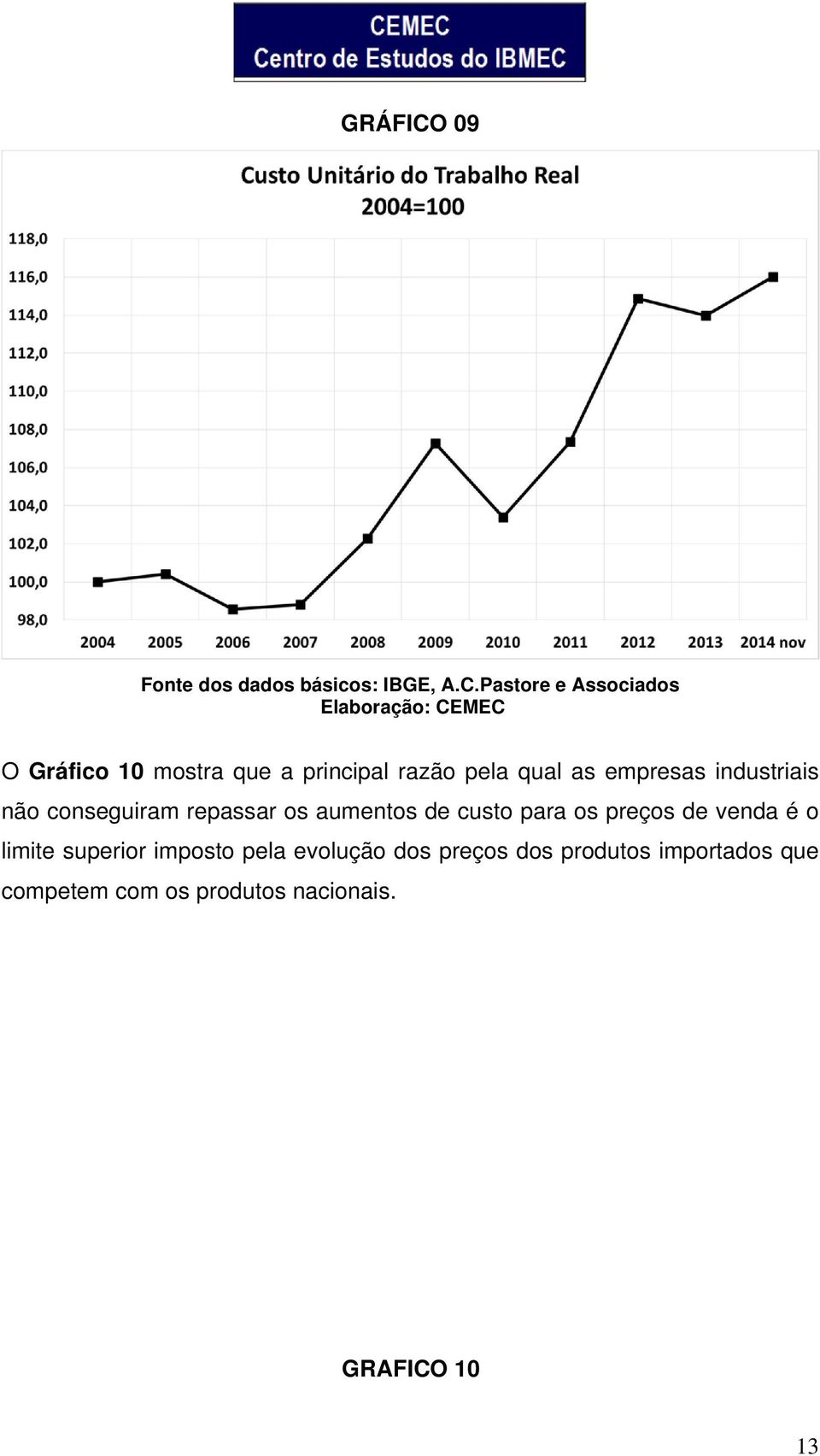 Pastore e Associados Elaboração: CEMEC O Gráfico 10 mostra que a principal razão pela qual