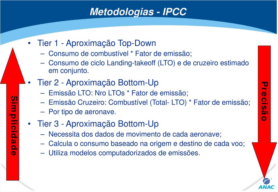 Tier 2 - Aproximação Bottom-Up Emissão LTO: Nro LTOs * Fator de emissão; Emissão Cruzeiro: Combustível (Total- LTO) * Fator de