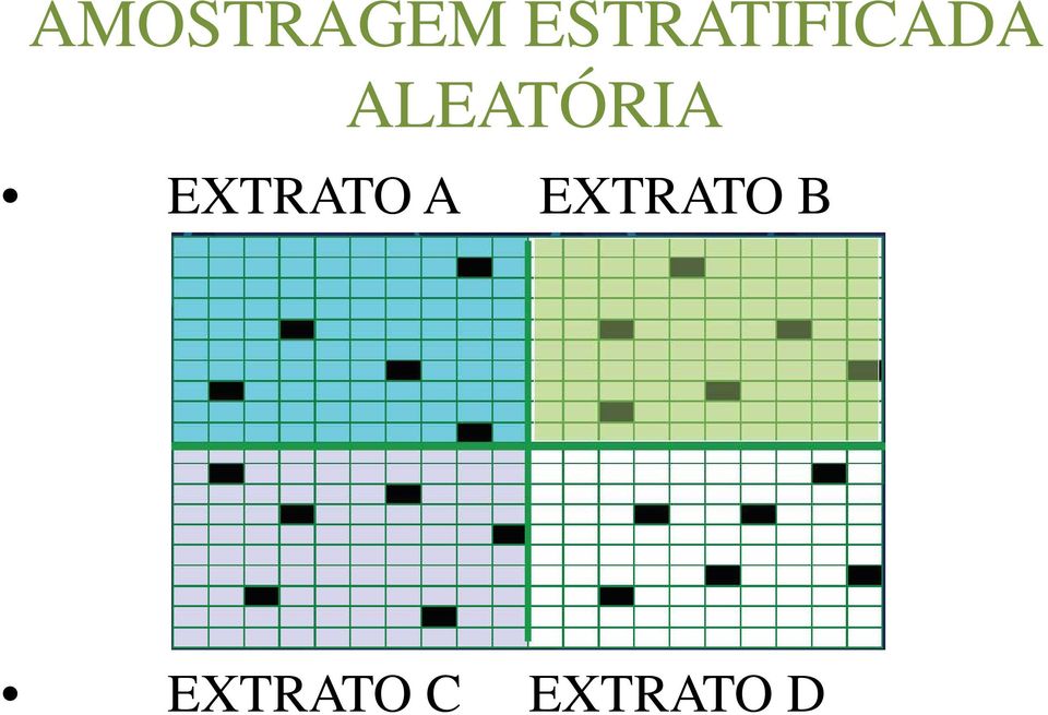 ALEATÓRIA EXTRATO