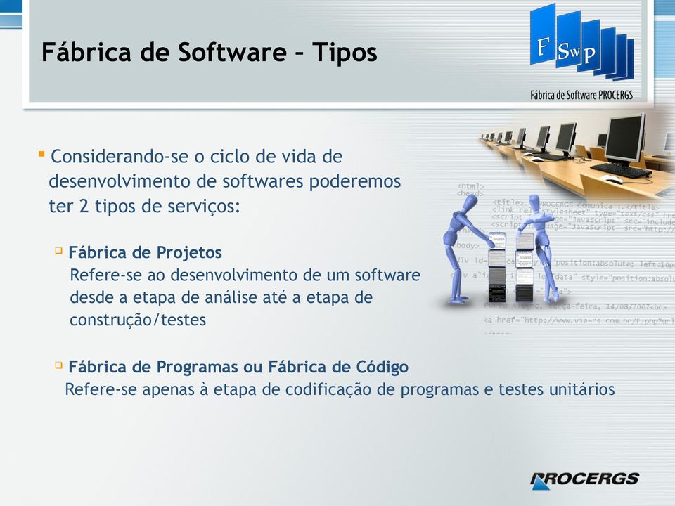 software desde a etapa de análise até a etapa de construção/testes Fábrica de Programas