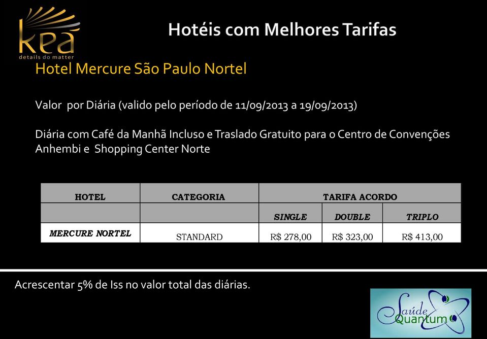 Convenções Anhembi e Shopping Center Norte HOTEL CATEGORIA TARIFA ACORDO MERCURE NORTEL