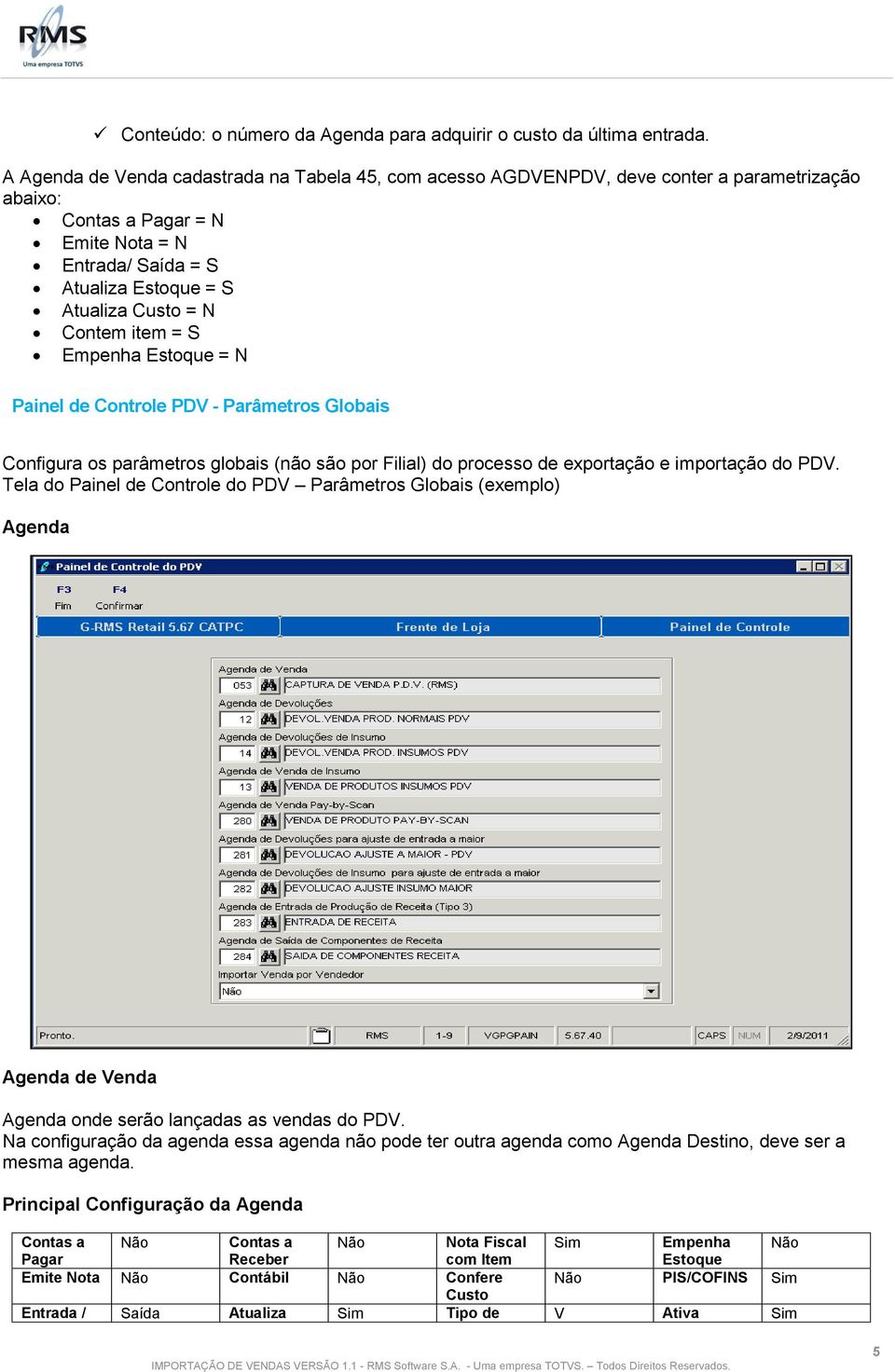 Painel de Controle PDV - Parâmetros Globais Configura os parâmetros globais (não são por Filial) do processo de exportação e importação do PDV.