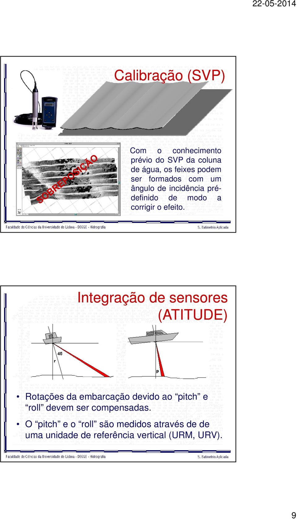 Integração de sensores (ATITUDE) Rotações da embarcação devido ao pitch e roll devem ser