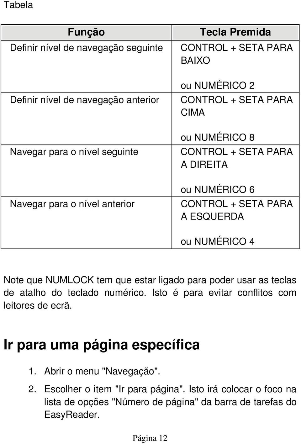 NUMLOCK tem que estar ligado para poder usar as teclas de atalho do teclado numérico. Isto é para evitar conflitos com leitores de ecrã. Ir para uma página específica 1.