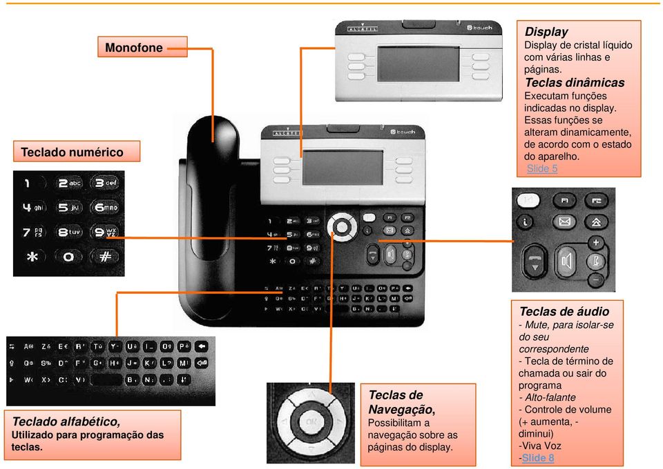 Slide 5 Teclado alfabético, Utilizado para programação das teclas.