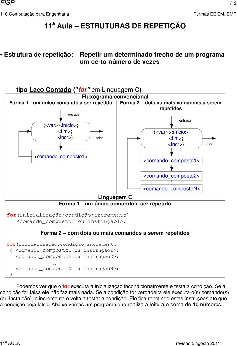 <comando_composto1> <comando_composto2> <comando_composton> Linguagem C Forma 1 - um único comando a ser repetido for(inicialização;condição;incremento) <comando_composto1 ou instrução1>; Forma 2 com