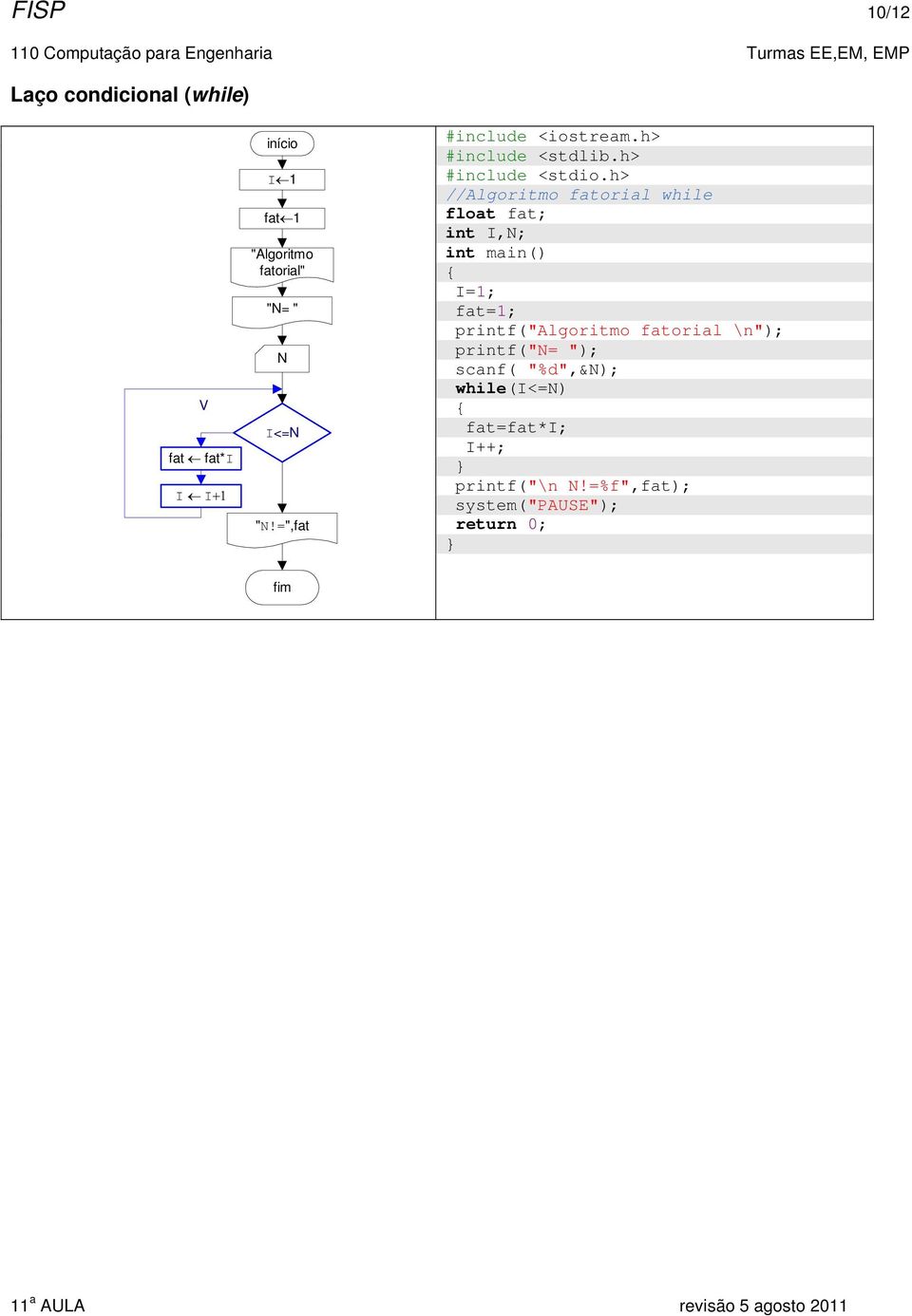 =",fat //Algoritmo fatorial while float fat; int I,N; I=1; fat=1;