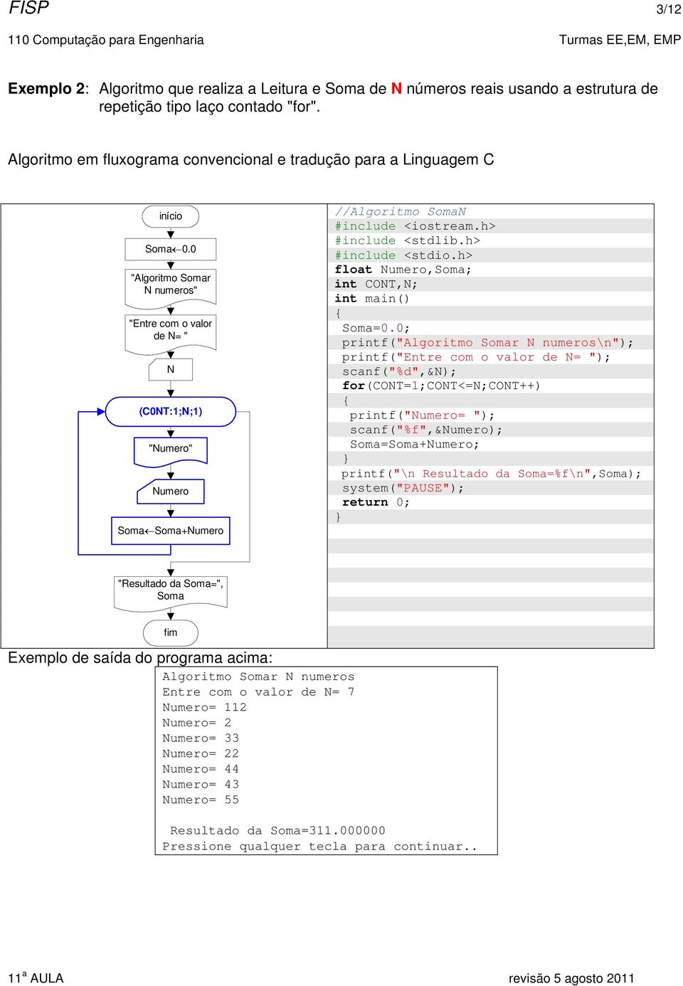 0 "Algoritmo r N numeros" "Entre com o valor de N= " N (C0NT:1;N;1) "" //Algoritmo N float,; int CONT,N; =0.