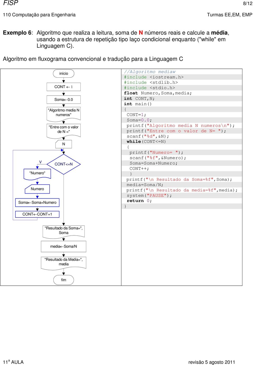 0 "Algoritmo media N numeros" "Entre com o valor de N =" N CONT<=N //Algoritmo mediaw float,,media; int CONT,N; CONT=1; =0.