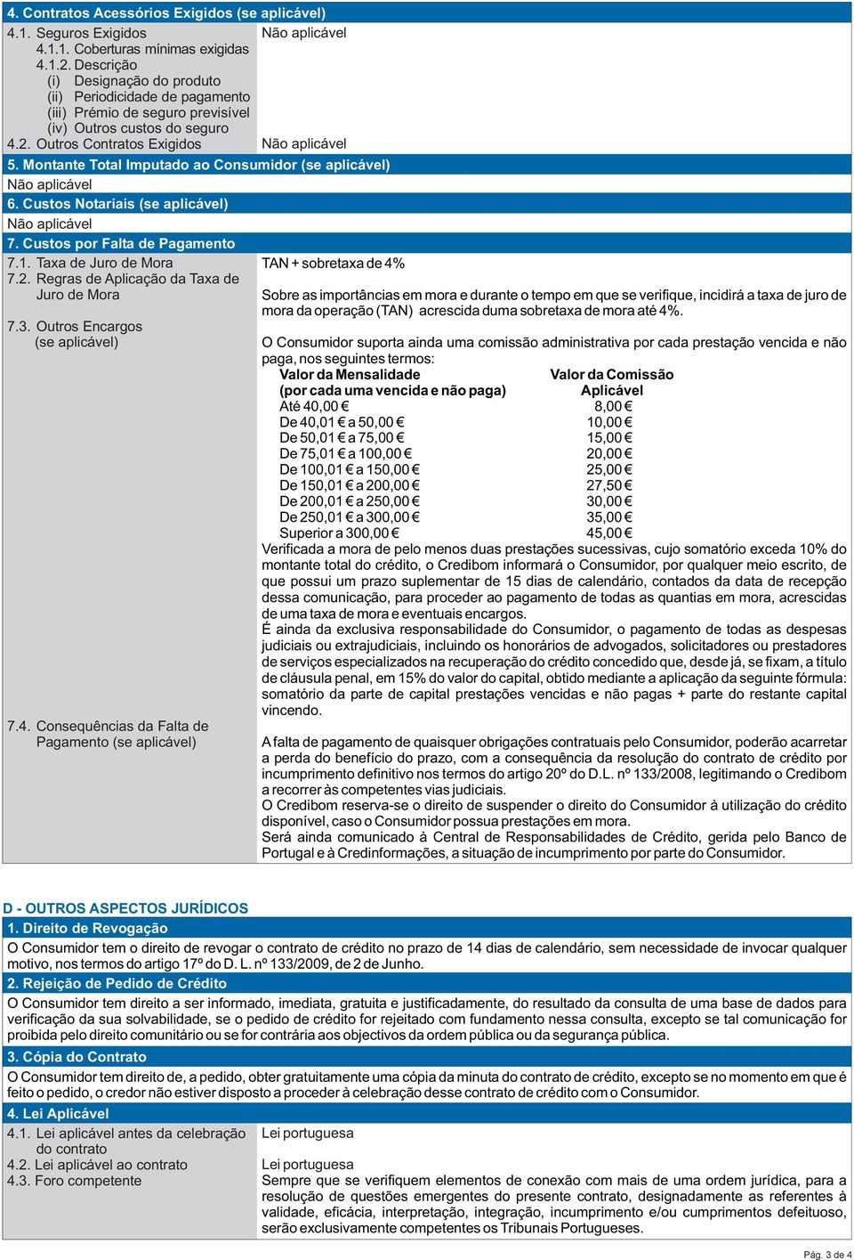 Montante Total Imputado ao Consumidor (se aplicável) 6. Custos Notariais (se aplicável) 7. Custos por Falta de Pagamento 7.1. Taxa de Juro de Mora 7.2. Regras de Aplicação da Taxa de Juro de Mora 7.3.