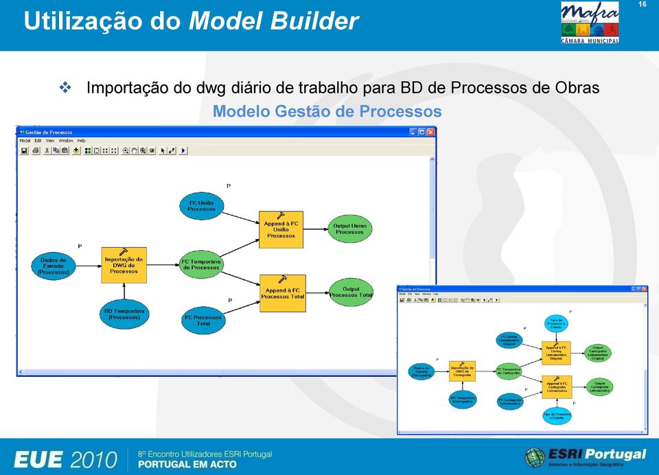 trabalho para BD de Processos