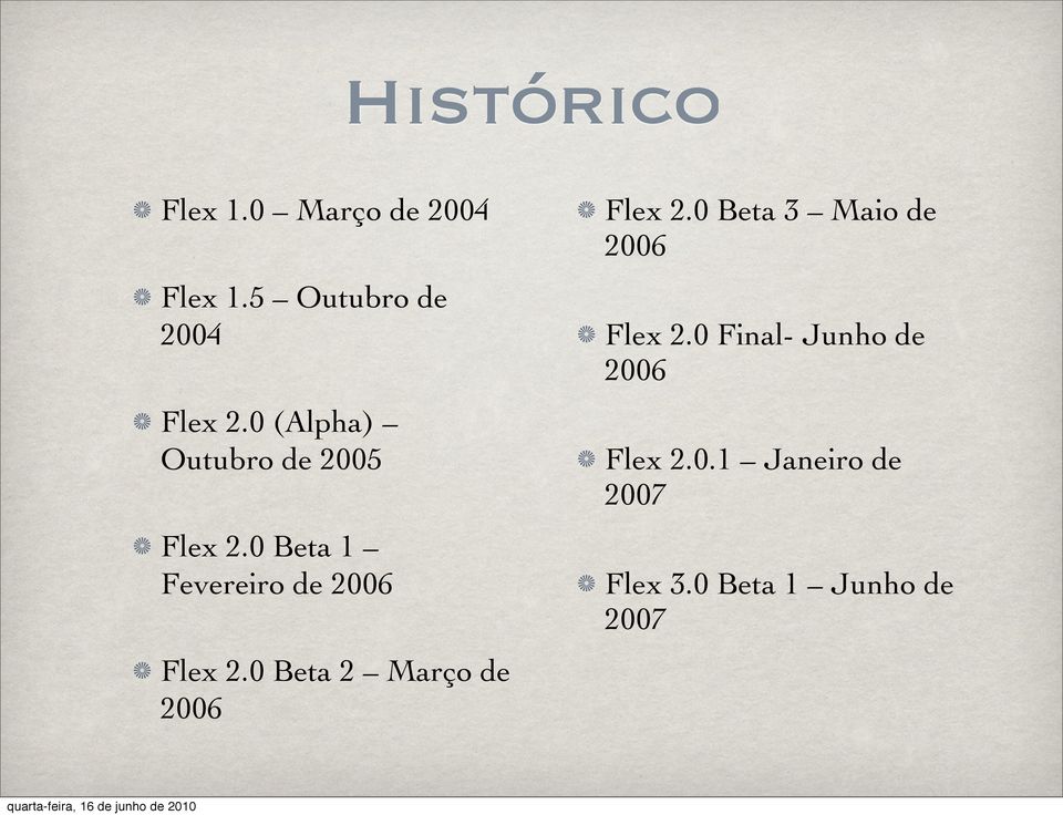 0 Beta 2 Março de 2006 Flex 2.0 Beta 3 Maio de 2006 Flex 2.