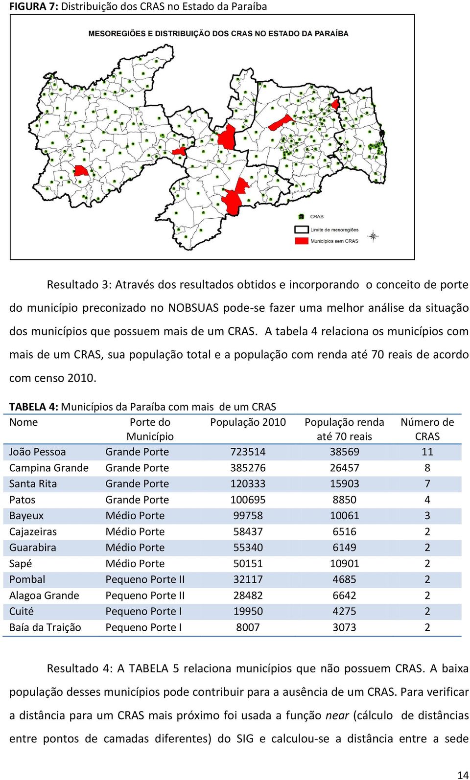 A tabela 4 relaciona os municípios com mais de um CRAS, sua população total e a população com renda até 70 reais de acordo com censo 2010.
