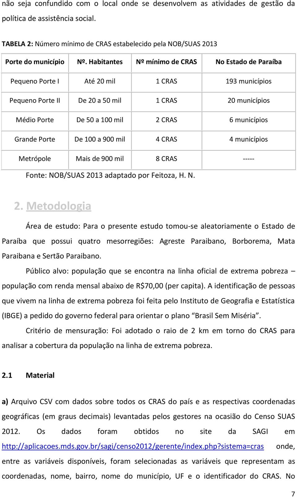 Grande Porte De 100 a 900 mil 4 CRAS 4 municípios Metrópole Mais de 900 mil 8 CRAS ----- Fonte: NOB/SUAS 20
