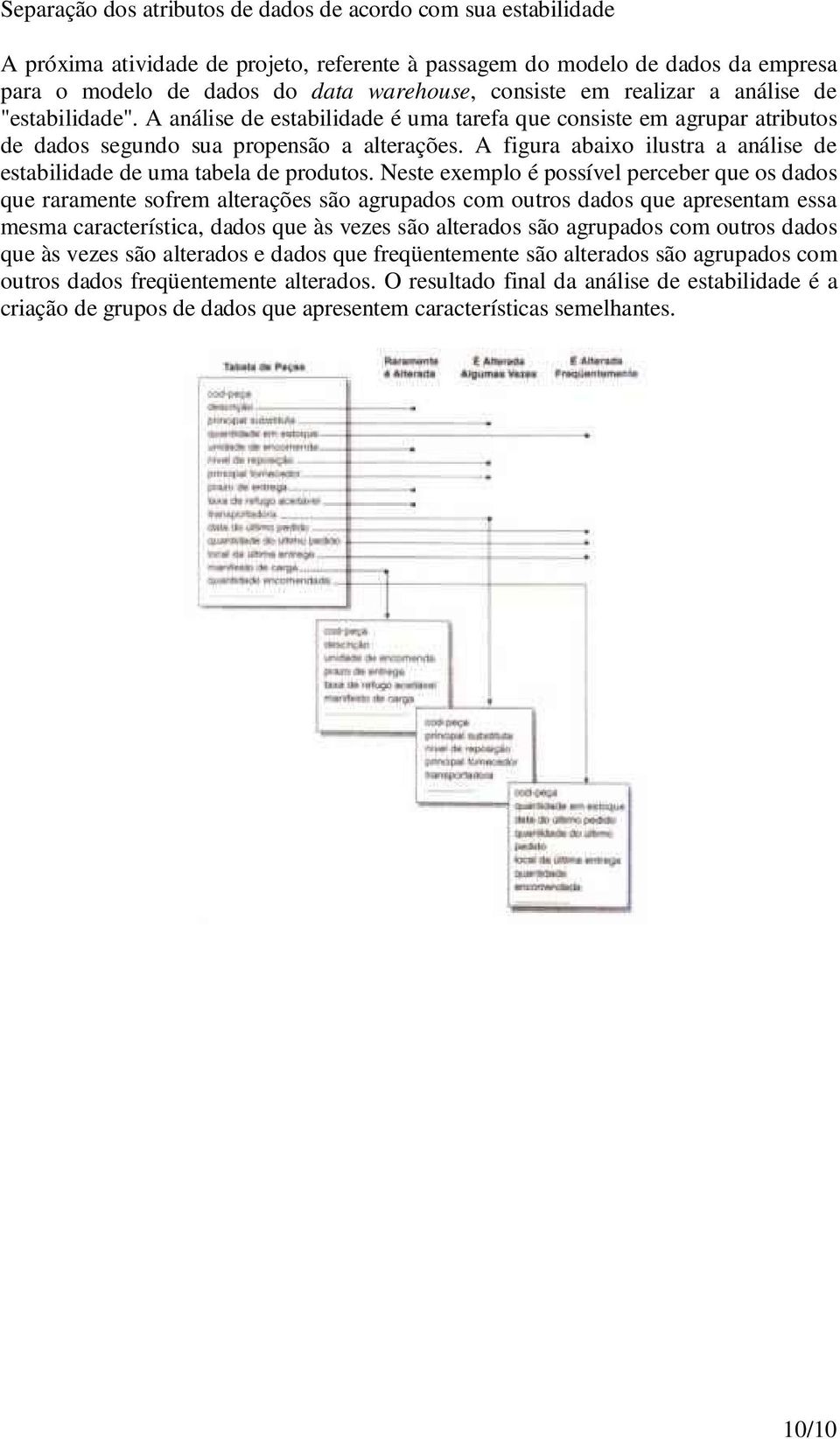 A figura abaixo ilustra a análise de estabilidade de uma tabela de produtos.