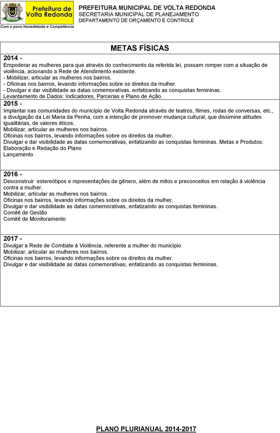 - Divulgar e dar visibilidade as datas comemorativas, enfatizando as conquistas femininas. Levantamento de Dados: Indicadores, Parcerias e Plano de Ação.