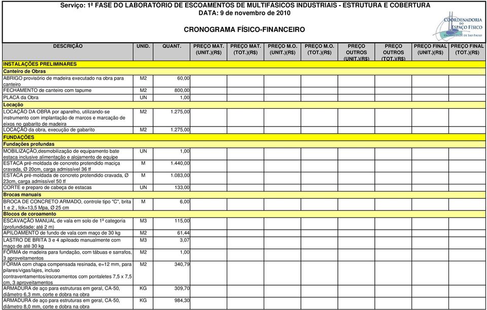 LOCAÇÃO DA OBRA por aparelho, utilizando-se M2 1.275,00 instrumento com implantação de marcos e marcação de eixos no gabarito de madeira LOCAÇÃO da obra, execução de gabarito M2 1.