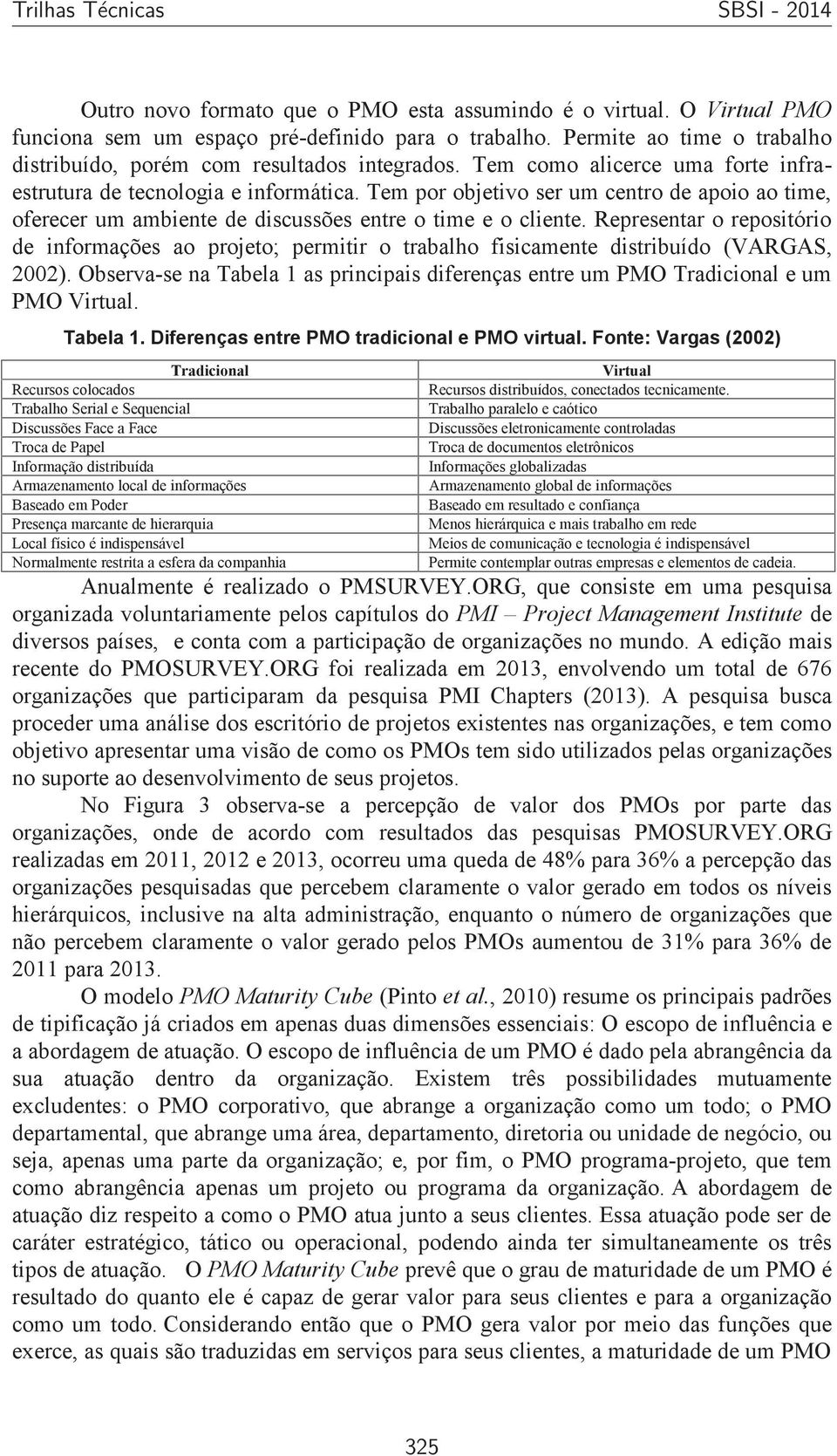 Representar o repositório de informações ao projeto; permitir o trabalho fisicamente distribuído (VARGAS, 2002).