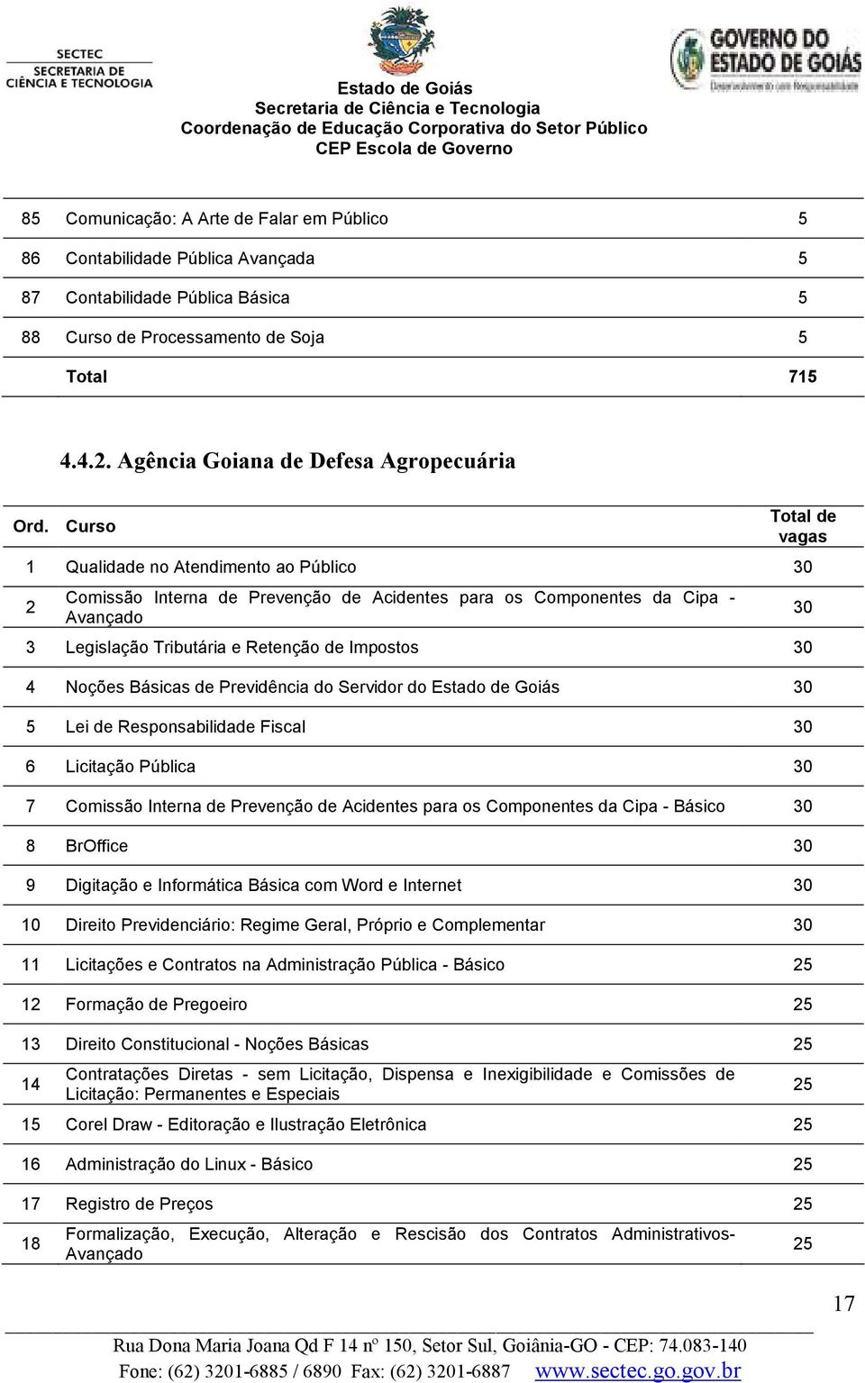 Curso Total de vagas 1 Qualidade no Atendimento ao Público 30 2 Comissão Interna de Prevenção de Acidentes para os Componentes da Cipa - Avançado 3 Legislação Tributária e Retenção de Impostos 30 4