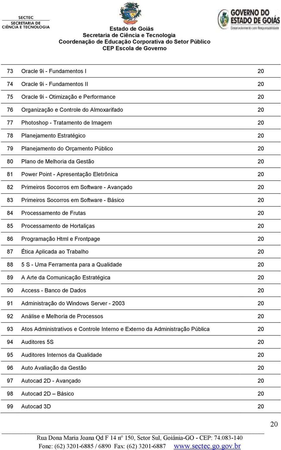 Primeiros Socorros em Software - Básico 20 84 Processamento de Frutas 20 85 Processamento de Hortaliças 20 86 Programação Html e Frontpage 20 87 Ética Aplicada ao Trabalho 20 88 5 S - Uma Ferramenta