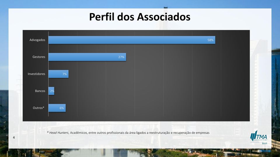 Hunters, Acadêmicos, entre outros profissionais da