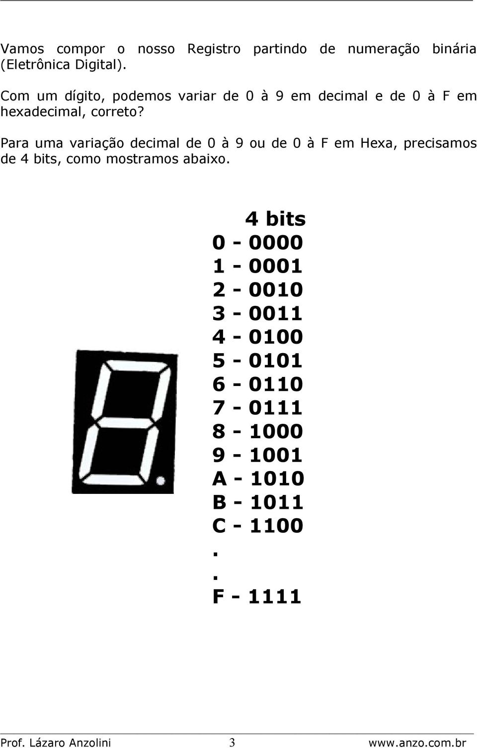 Para uma variação decimal de 0 à 9 ou de 0 à F em Hexa, precisamos de 4 bits, como mostramos abaixo.