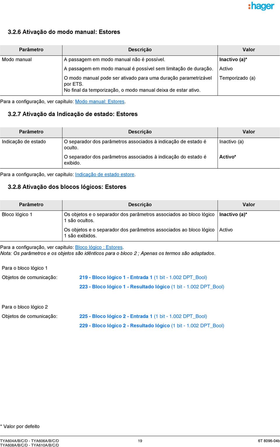 Activo Temporizado (a) Para a configuração, ver capítulo: Modo manual: Estores. 3.2.