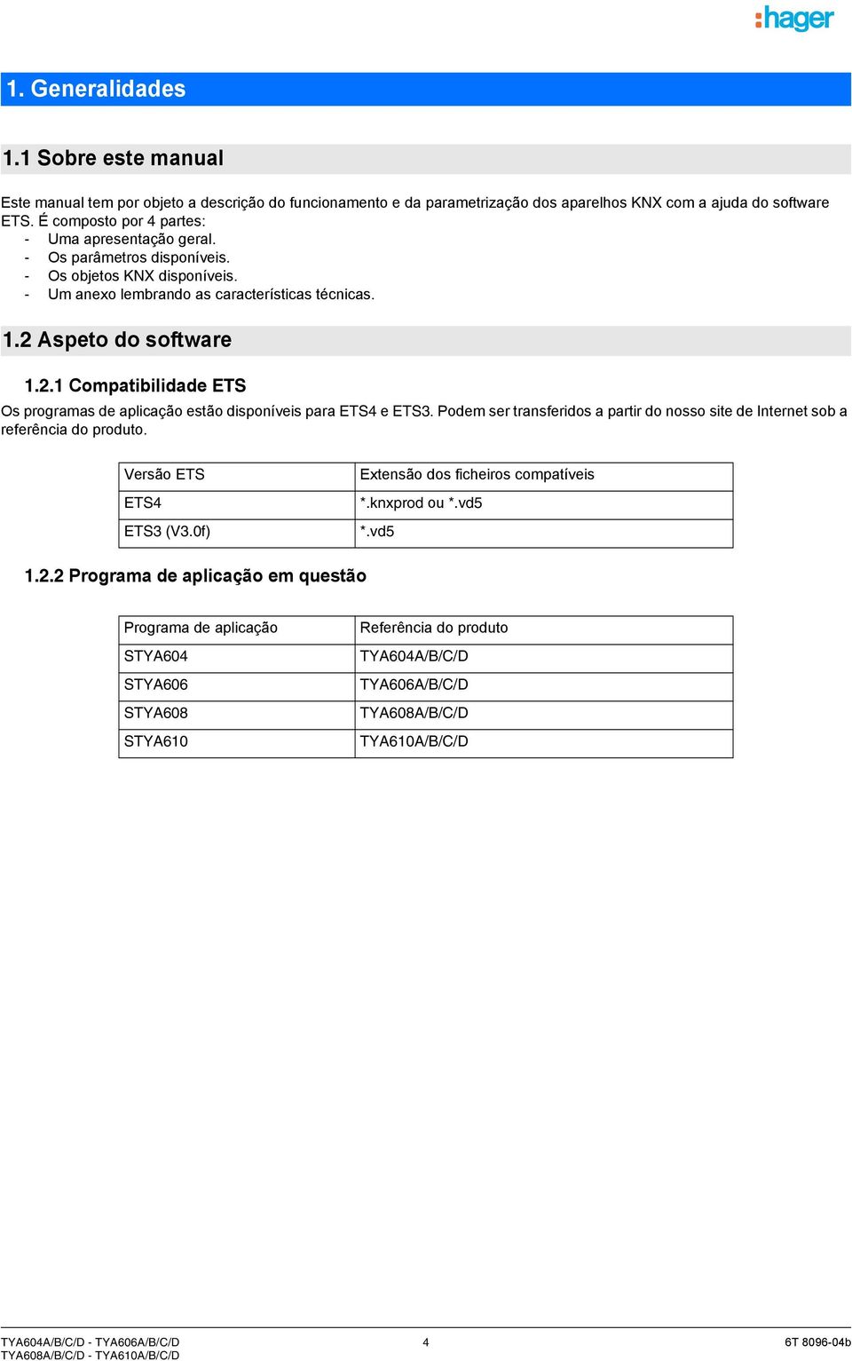 Aspeto do software 1.2.1 Compatibilidade ETS Os programas de aplicação estão disponíveis para ETS4 e ETS3. Podem ser transferidos a partir do nosso site de Internet sob a referência do produto.