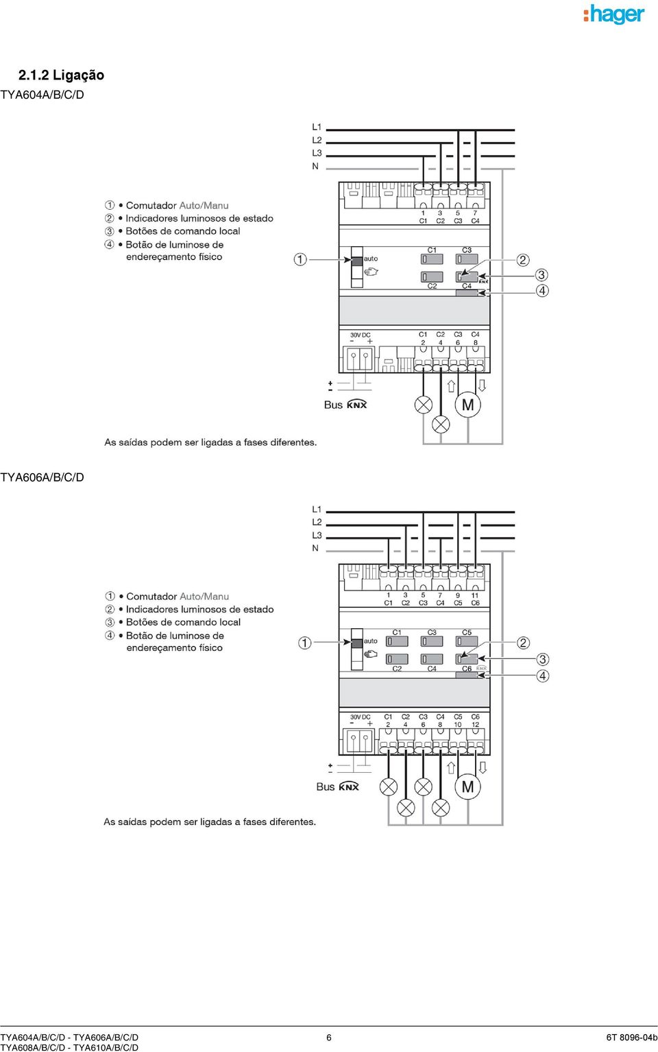 TYA606A/B/C/D  -