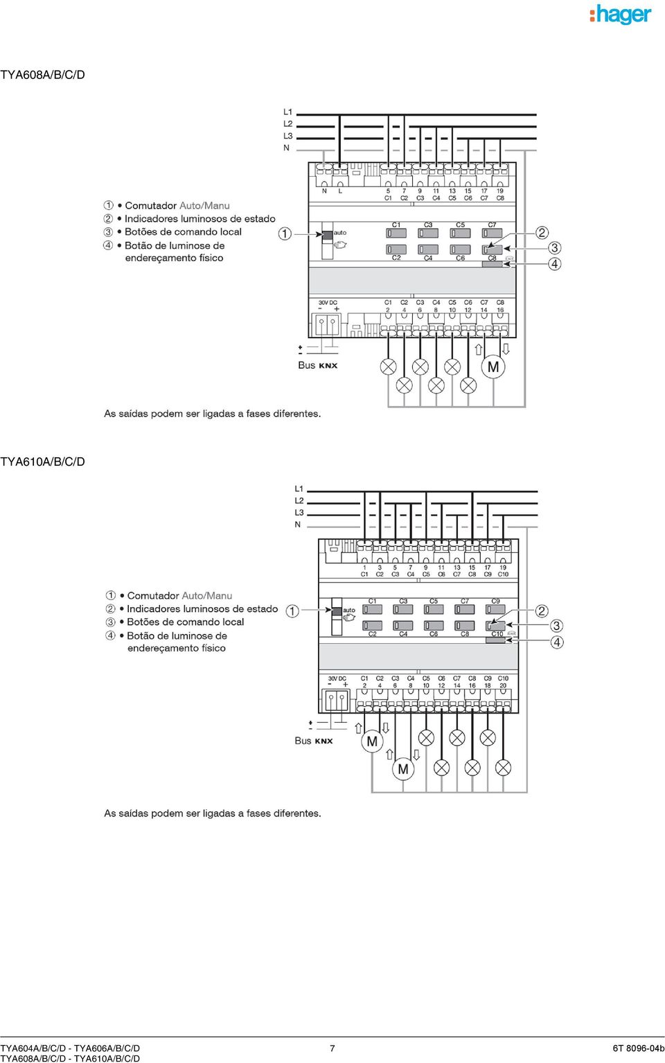 TYA604A/B/C/D -