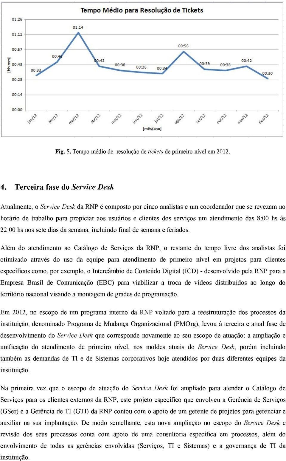 serviços um atendimento das 8:00 hs às 22:00 hs nos sete dias da semana, incluindo final de semana e feriados.