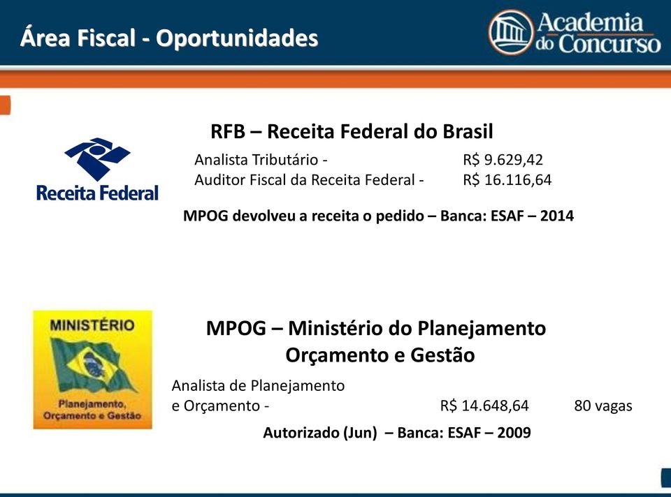 116,64 MPOG devolveu a receita o pedido Banca: ESAF 2014 MPOG Ministério do