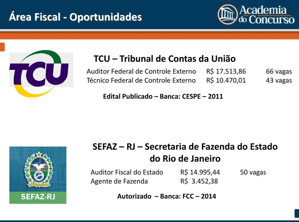 470,01 43 vagas Edital Publicado Banca: CESPE 2011 SEFAZ RJ Secretaria de Fazenda do Estado