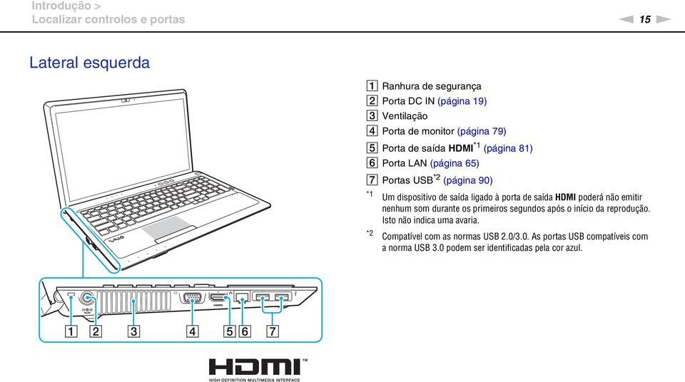 ligado à porta de saída HDMI poderá não emitir nenhum som durante os primeiros segundos após o início da reprodução.