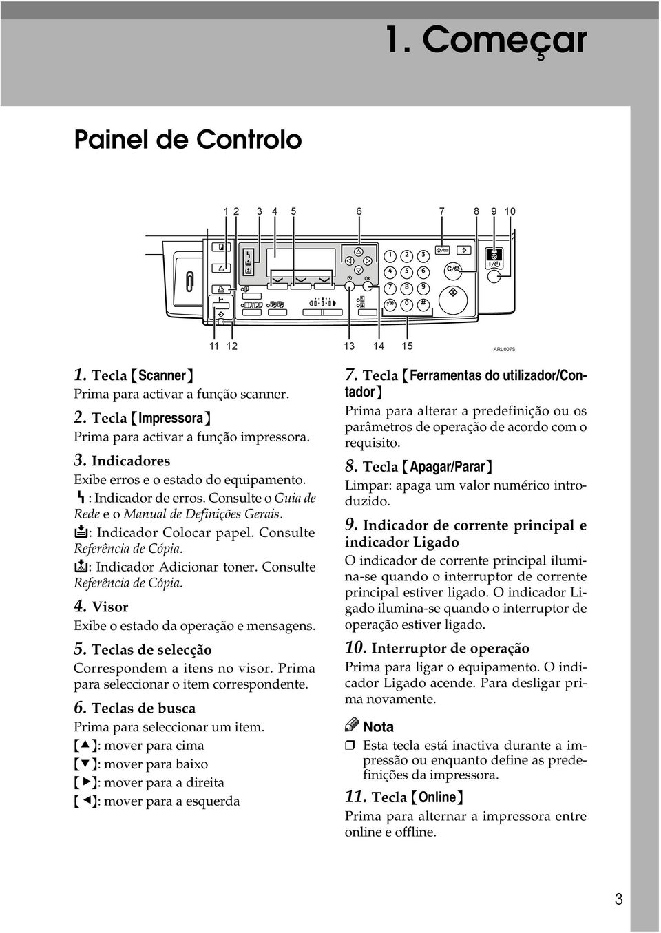 Visor Exibe o estado da operação e mensagens. 5. Teclas de selecção Correspondem a itens no visor. Prima para seleccionar o item correspondente. 6. Teclas de busca Prima para seleccionar um item.