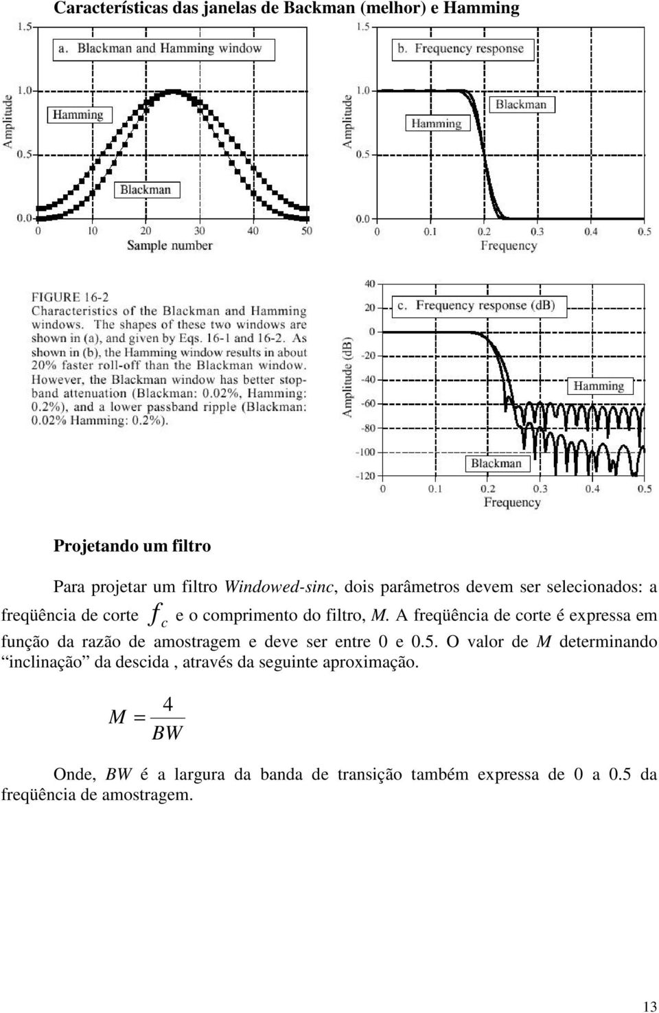 A freqüência de corte é expressa em função da razão de amostragem e deve ser entre 0 e 0.5.