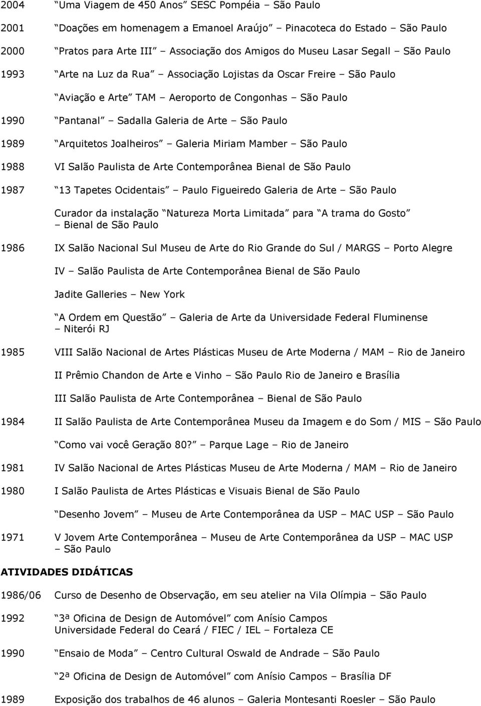 Contemporânea Bienal de 1987 13 Tapetes Ocidentais Paulo Figueiredo Galeria de Arte Curador da instalação Natureza Morta Limitada para A trama do Gosto Bienal de 1986 IX Salão Nacional Sul Museu de