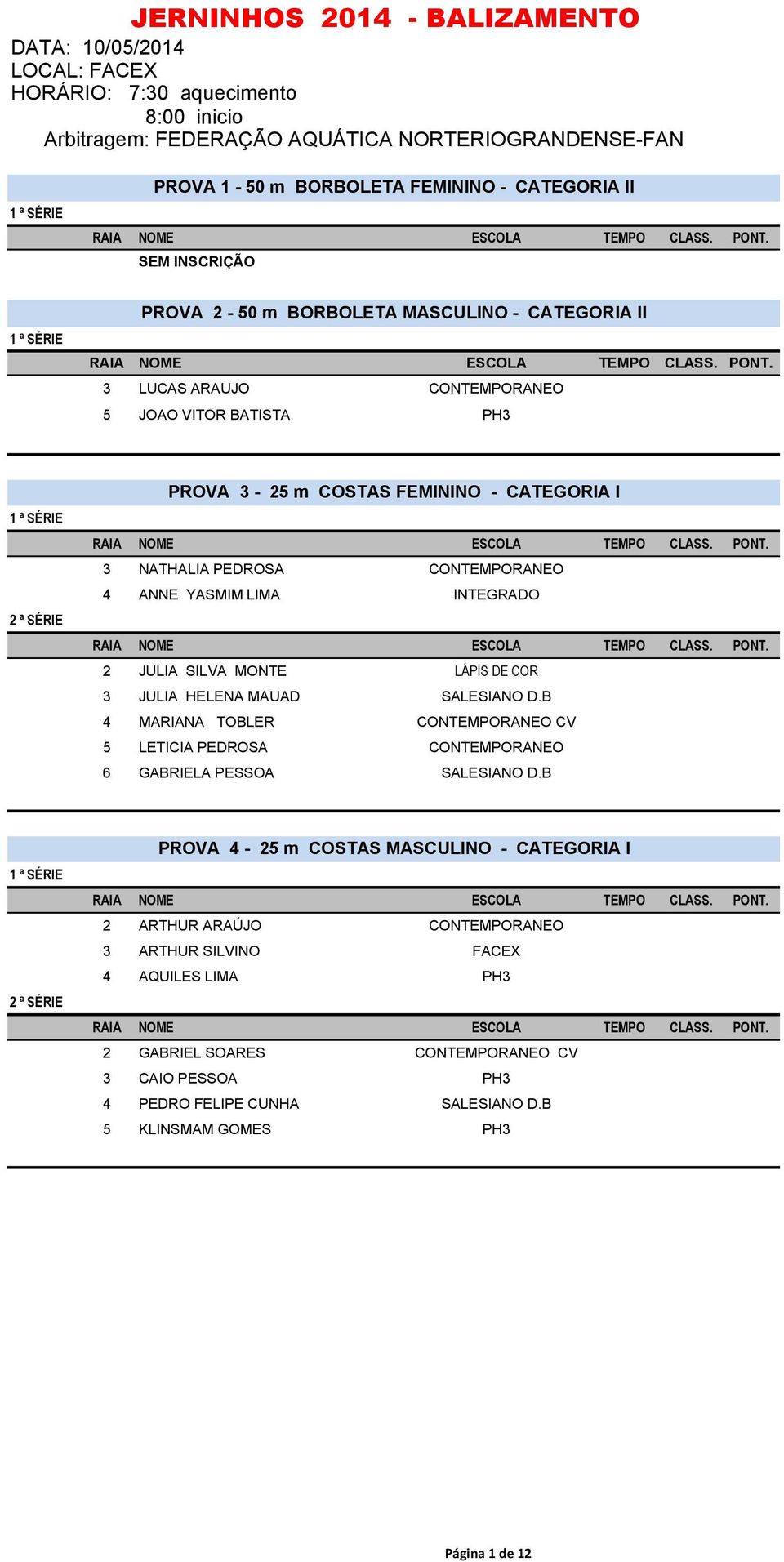 INTEGRADO 2 JULIA SILVA MONTE LÁPIS DE COR 3 JULIA HELENA MAUAD SALESIANO D.B 4 MARIANA TOBLER CONTEMPORANEO CV 5 LETICIA PEDROSA CONTEMPORANEO 6 GABRIELA PESSOA SALESIANO D.