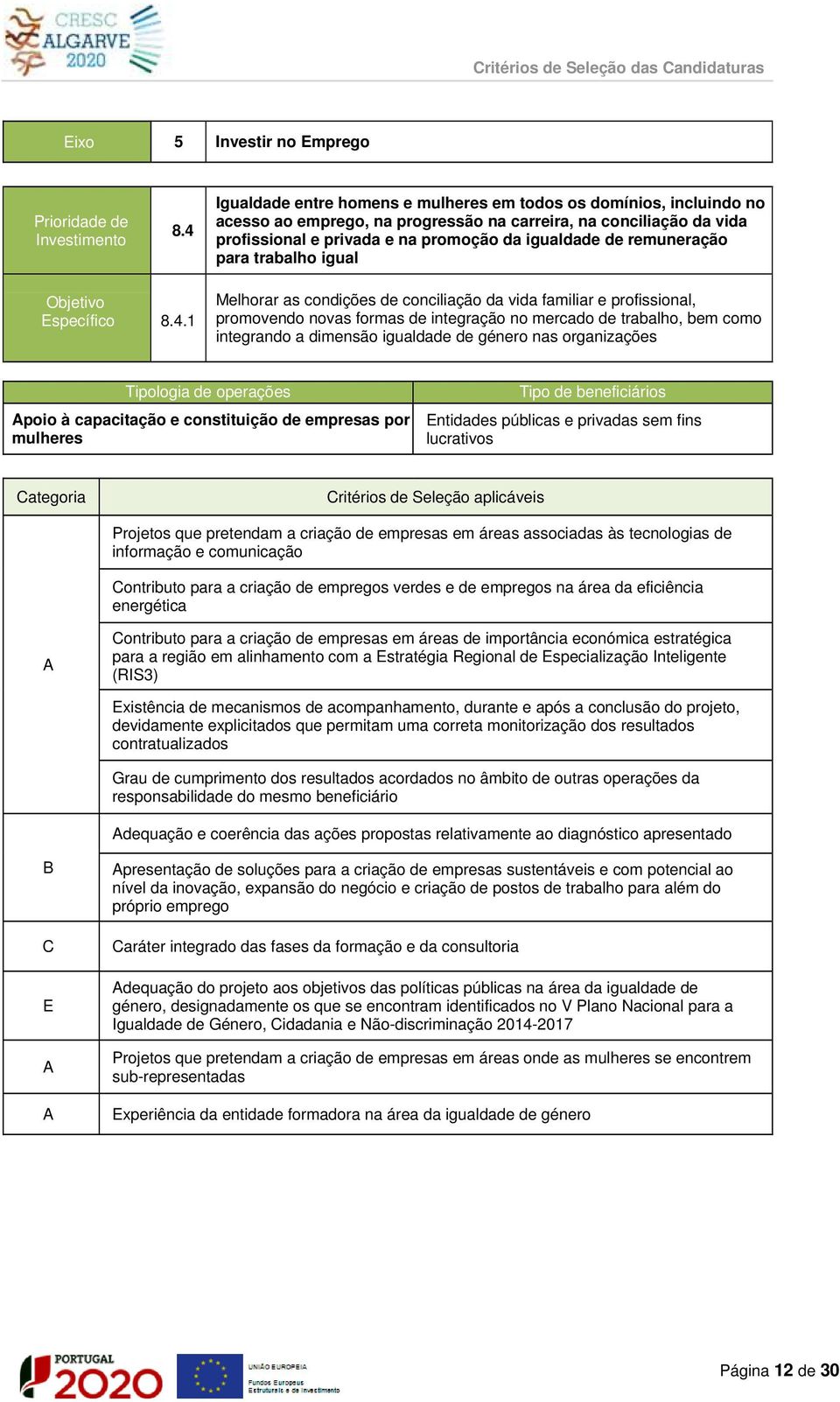 remuneração para trabalho igual specífico 8.4.